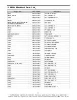 Preview for 14 page of Samsung GT-N7100 Service Manual