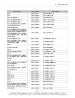 Preview for 16 page of Samsung GT-N7100 Service Manual