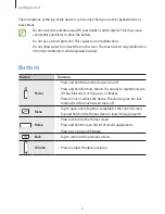 Preview for 8 page of Samsung GT-N7100 User Manual