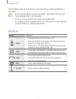 Preview for 9 page of Samsung GT-N7105 User Manual