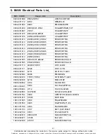 Preview for 8 page of Samsung GT-N8000 Servise Manual