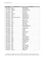 Preview for 9 page of Samsung GT-N8000 Servise Manual