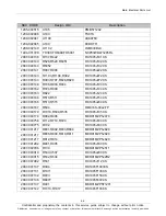 Preview for 10 page of Samsung GT-N8000 Servise Manual