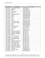 Preview for 11 page of Samsung GT-N8000 Servise Manual