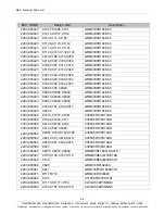 Preview for 15 page of Samsung GT-N8000 Servise Manual