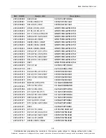 Preview for 16 page of Samsung GT-N8000 Servise Manual