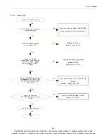 Предварительный просмотр 38 страницы Samsung GT-N8000 Servise Manual