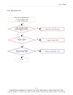 Preview for 44 page of Samsung GT-N8000 Servise Manual