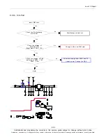 Preview for 68 page of Samsung GT-N8000 Servise Manual