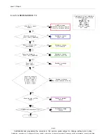 Preview for 79 page of Samsung GT-N8000 Servise Manual