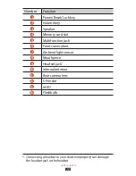 Preview for 20 page of Samsung GT-N8010 User Manual