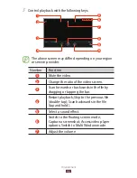 Preview for 96 page of Samsung GT-N8010 User Manual