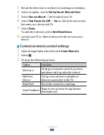 Preview for 125 page of Samsung GT-N8010 User Manual