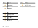 Preview for 16 page of Samsung GT-N8013 User Manual