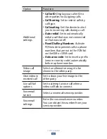 Preview for 90 page of Samsung GT-N8020 User Manual