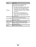 Preview for 109 page of Samsung GT-N8020 User Manual