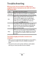 Preview for 175 page of Samsung GT-N8020 User Manual