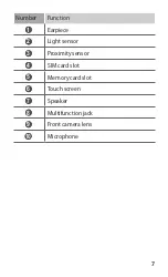 Preview for 7 page of Samsung GT-P3100 Quick Start Manual