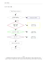 Preview for 45 page of Samsung GT-P3100 Servise Manual