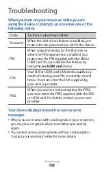 Preview for 129 page of Samsung GT-P3100 User Manual