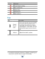 Preview for 14 page of Samsung GT-P3108 User Manual