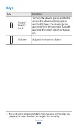 Preview for 13 page of Samsung GT-P3110 User Manual