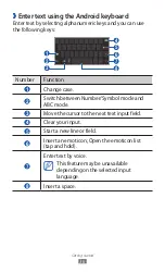 Preview for 33 page of Samsung GT-P5110 Manual