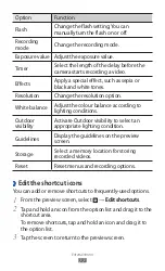 Preview for 74 page of Samsung GT-P5110 Manual