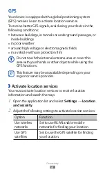 Preview for 95 page of Samsung GT-P5110 Manual