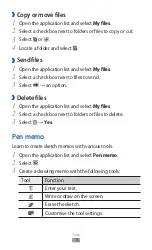 Preview for 104 page of Samsung GT-P5110 Manual