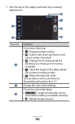 Предварительный просмотр 72 страницы Samsung GT-P5113 Manual