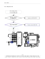 Предварительный просмотр 34 страницы Samsung GT-P5200 Service Manual