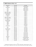 Preview for 5 page of Samsung GT-P5210 Service Manual