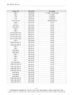 Preview for 7 page of Samsung GT-P5210 Service Manual