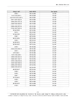 Preview for 8 page of Samsung GT-P5210 Service Manual