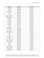 Preview for 10 page of Samsung GT-P5210 Service Manual