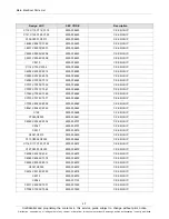 Preview for 11 page of Samsung GT-P5210 Service Manual