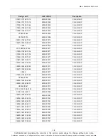 Preview for 12 page of Samsung GT-P5210 Service Manual