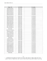 Preview for 13 page of Samsung GT-P5210 Service Manual