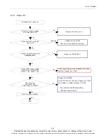 Preview for 25 page of Samsung GT-P5210 Service Manual