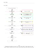 Preview for 42 page of Samsung GT-P5210 Service Manual