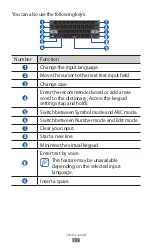 Предварительный просмотр 37 страницы Samsung GT-P6810 User Manual