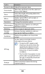 Предварительный просмотр 65 страницы Samsung GT-P6810 User Manual