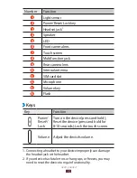 Preview for 15 page of Samsung GT-P7100 User Manual