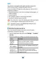 Preview for 72 page of Samsung GT-P7100 User Manual