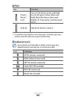 Preview for 18 page of Samsung GT-P7320T User Manual