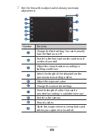 Preview for 66 page of Samsung GT-P7320T User Manual