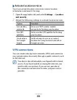 Preview for 91 page of Samsung GT-P7320T User Manual