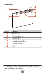 Предварительный просмотр 12 страницы Samsung GT-P7511 User Manual