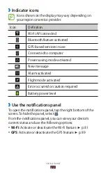 Предварительный просмотр 23 страницы Samsung GT-P7511 User Manual